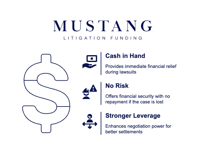 Seize the Advantages of Pre-Settlement Funding - visual selection