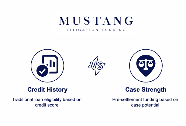 Can I Get Legal Funding If I Have Bad Credit_ - visual selection