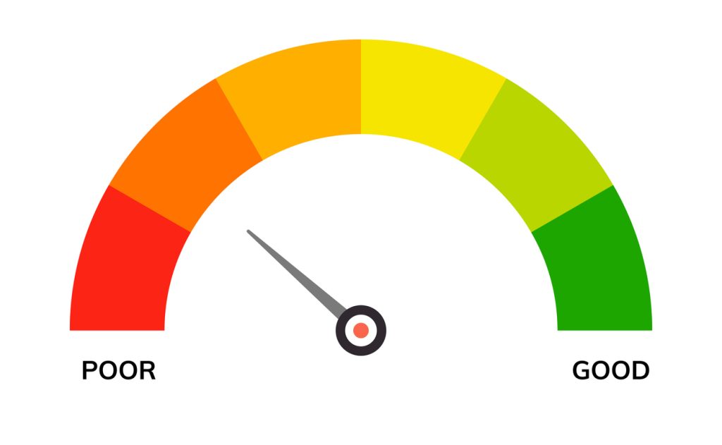 Credit score indicator scale level meter symbol. Low gauge credit score level vector measure good or poor performance
