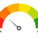 Credit score indicator scale level meter symbol. Low gauge credit score level vector measure good or poor performance