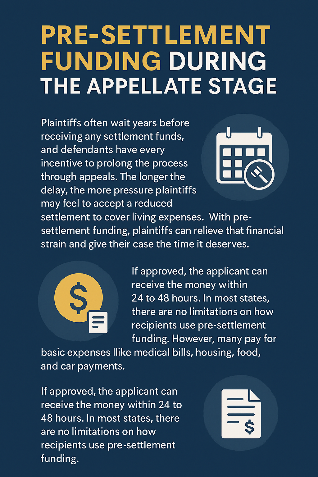 Presettlement funding during the apellate stage