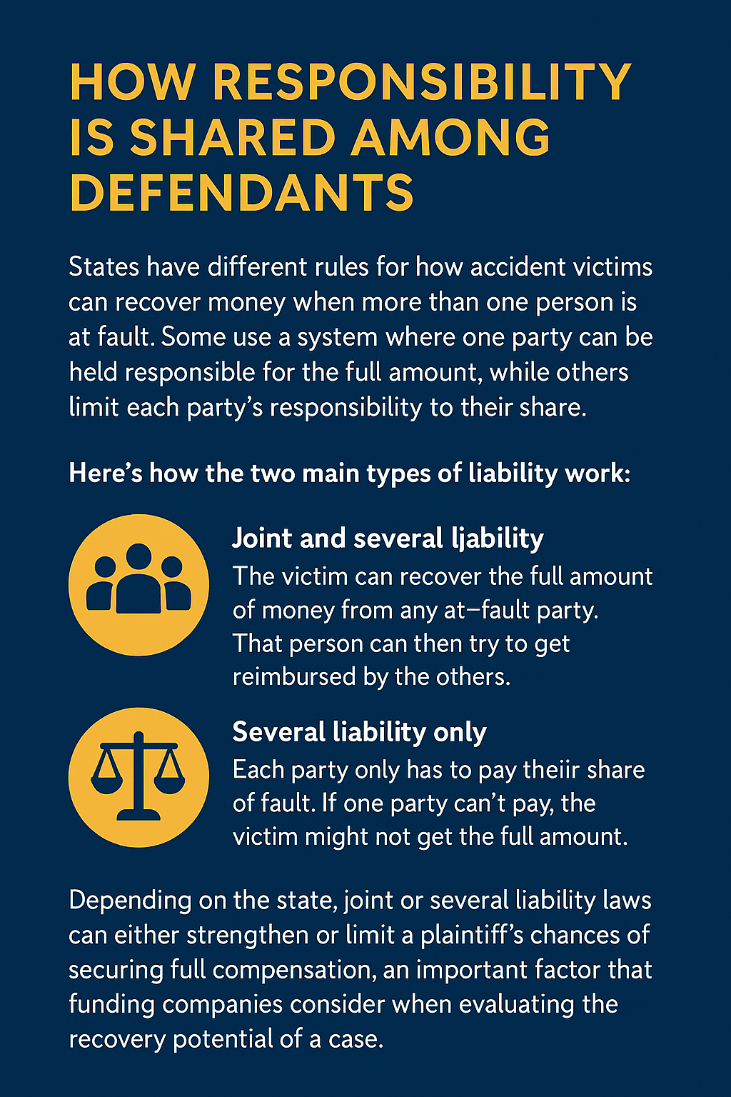 How Responsibility Is Shared Among Defendants
